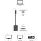 Mini DisplayPort to HDMI Adapter